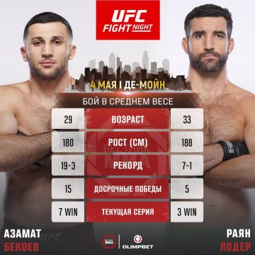 Азамат Бекоев проведет следующий бой в UFC 4 мая