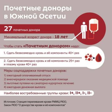 В Южной Осетии почетное звание донора носят около 30 человек