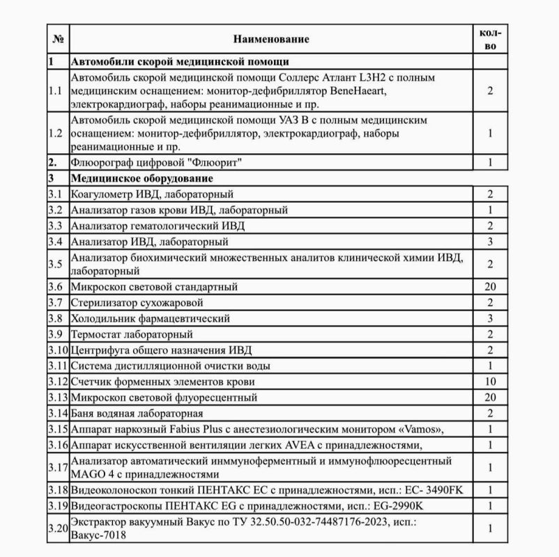 Перечень медицинской помощи из России опубликован на официальном сайте Минздрава Республики Южная Осетия
