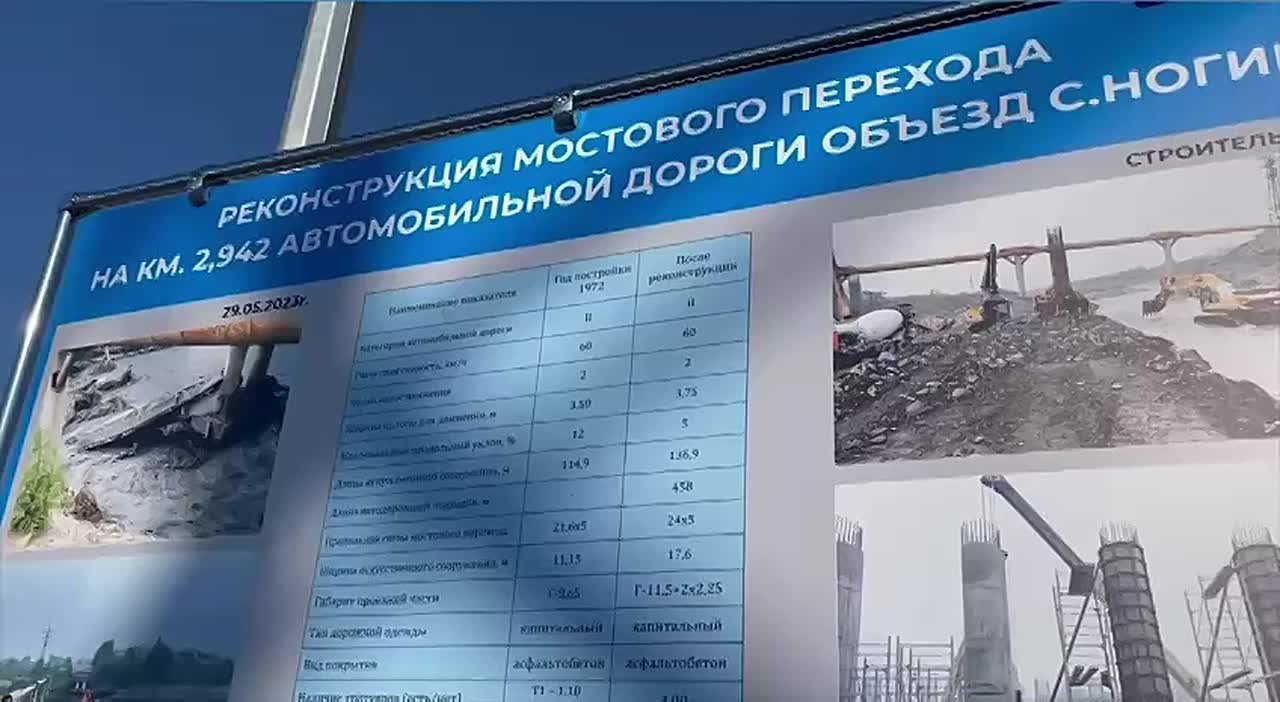 В Северной Осетии открыли проезд по Ногирскому мосту после реконструкции