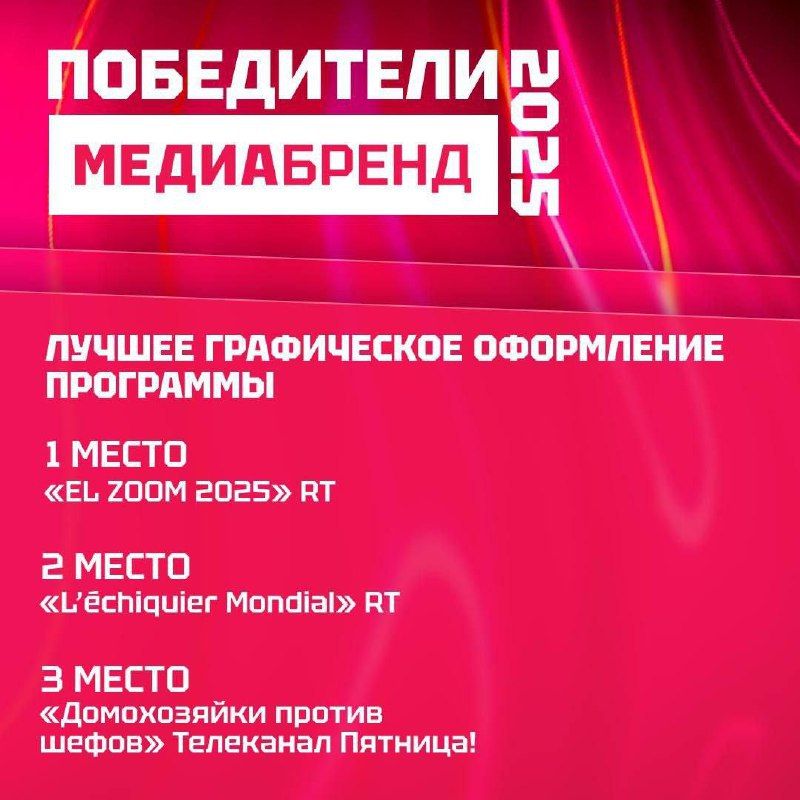 На премии "Медиабренд" — 2025 RT получил 13 наград в десяти номинациях